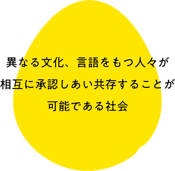 異なる文化、言語をもつ人々が相互に承認しあい共存することが可能である社会